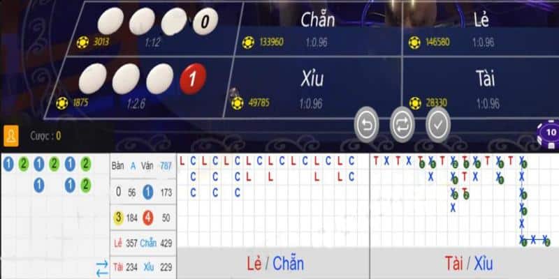 Chuyên gia khuyên áp dụng soi cầu dựa vào gấp thếp