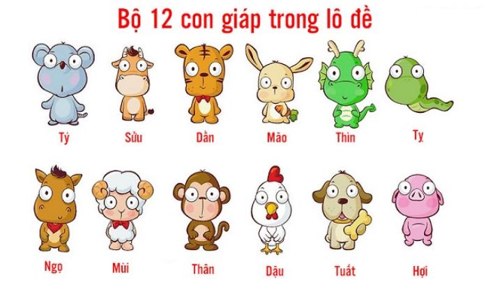 Dàn lô đề theo soi cầu 12 con giáp